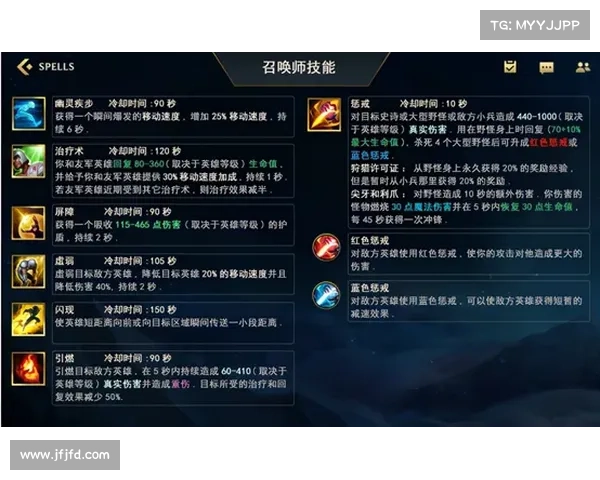 神仙劫极速冲级:新手入门到精通指南 神仙劫极速冲级:新手入门到精通指南